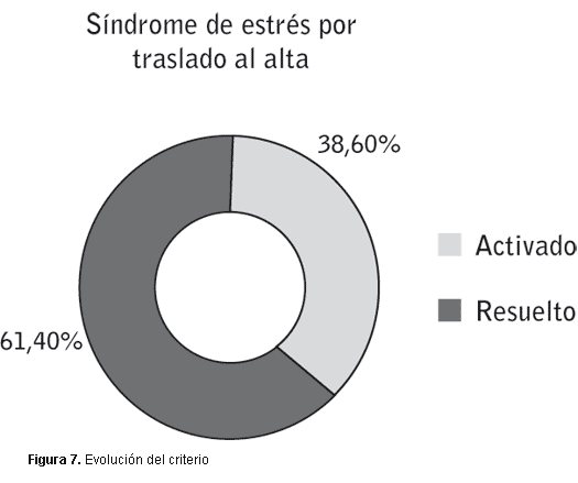 Imagen 7