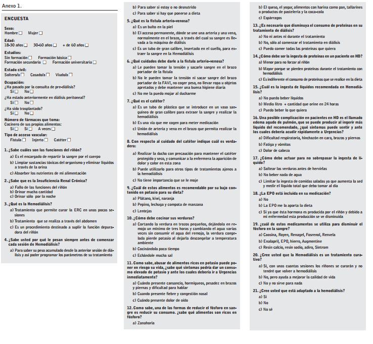 Para pacientes diabetes y con dieta hemodialisis