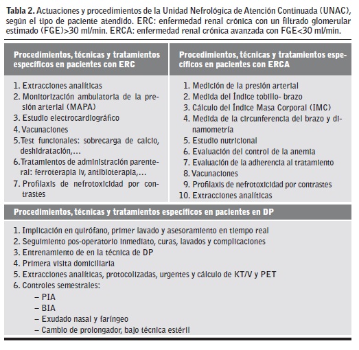 pautas de kdoqi para la diabetes pautas de kdoqi para la diabetes