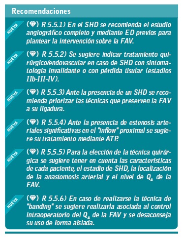 Trombosis de la vena yugular complicaciones de la hipertensión Trombosis de la vena yugular complicaciones de la hipertensión