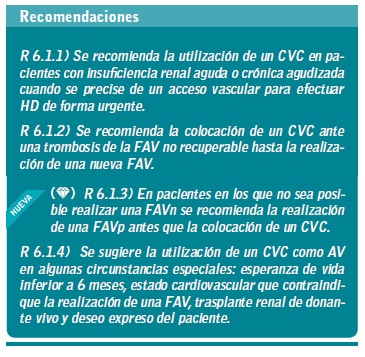 En causas fibrina dialisis
